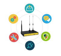 lte industrial router