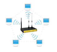 lte industrial router
