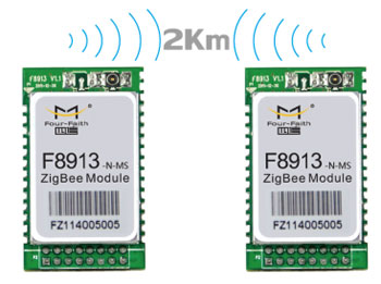 Embedded ZigBee Module