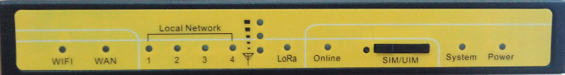 LoRa Router