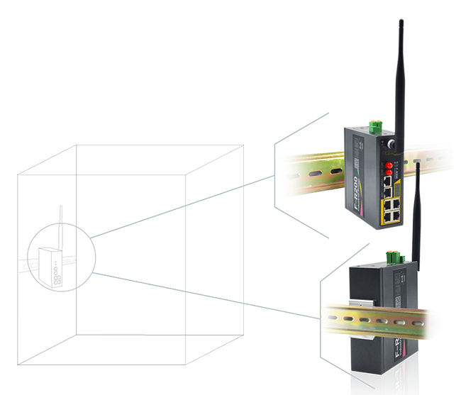 Cellular Wireless Router