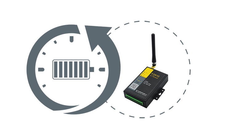 LTE NB-IoT