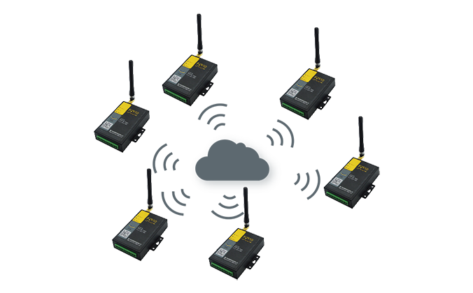 LTE NB-IoT