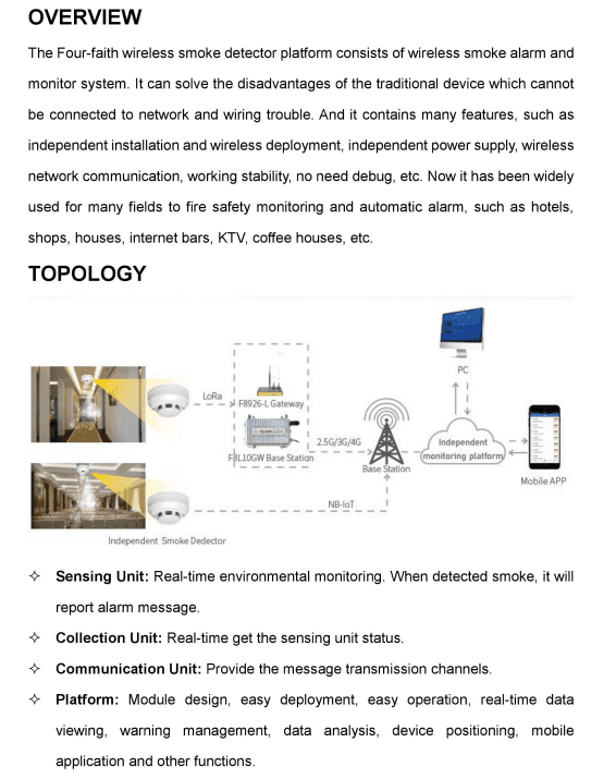 LoRa Smoke Detector