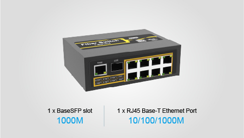 Industriële PoE Ethernet-schakelaar