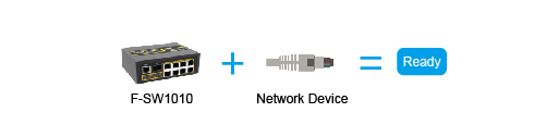 Fiber Switch