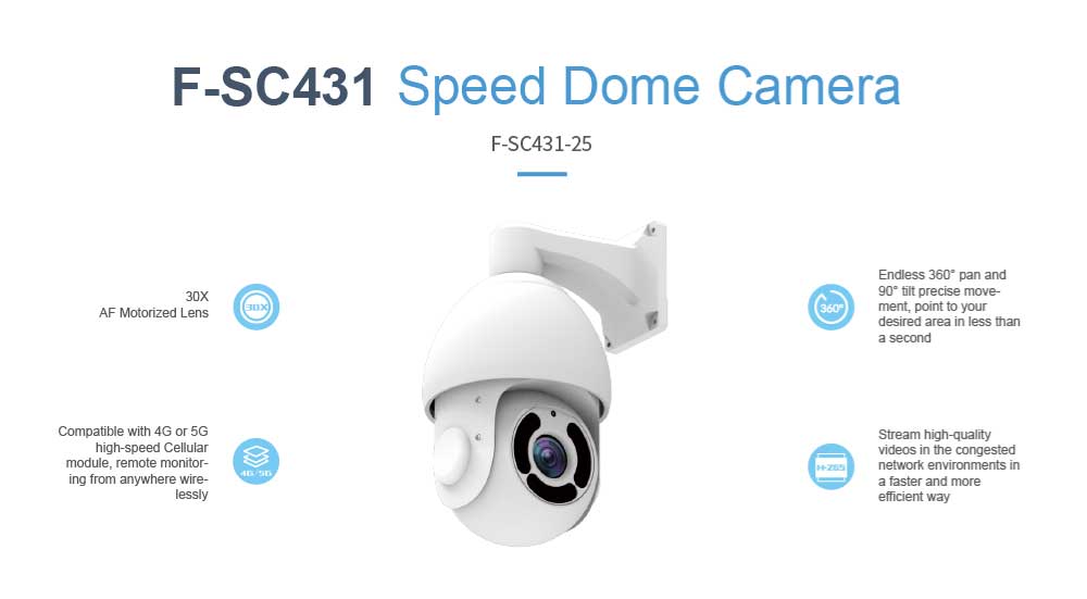 HD Speed Dome Camera