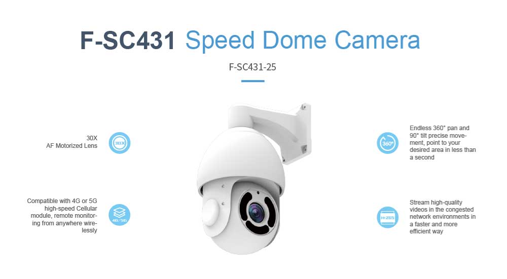 Speed Dome Camera