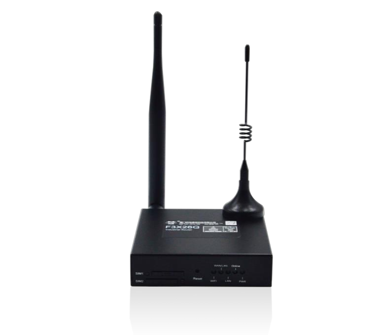 Sim Card WiFi Router