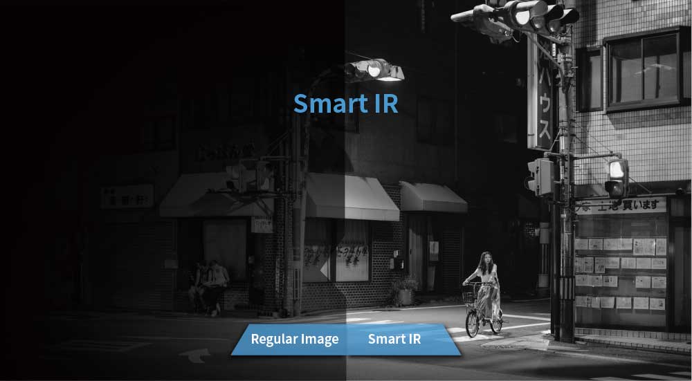 Mini Dome Camera