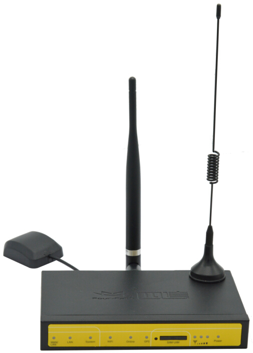 F7X26 Industrial Cellular GPS M2M Router