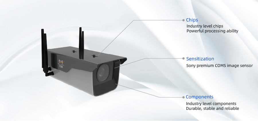 Bullet Network Camera