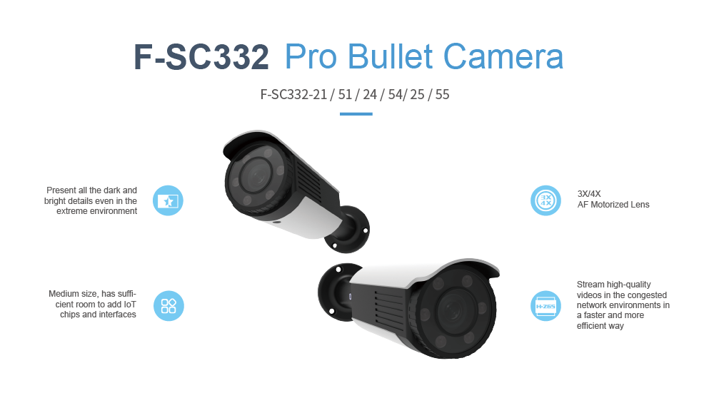 Pro Bullet Camera
