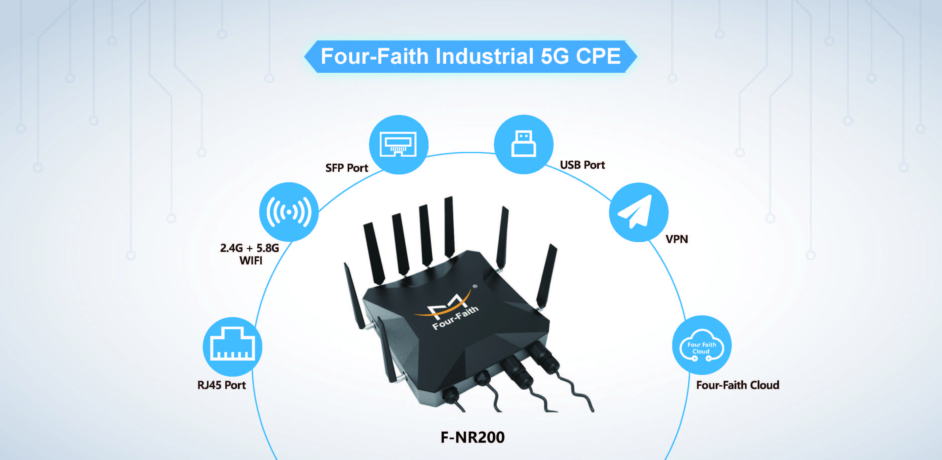 Customer Premise Equipment