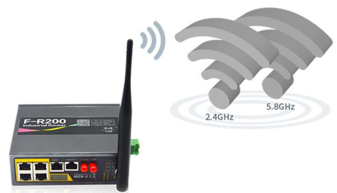 Industrial Wireless Router