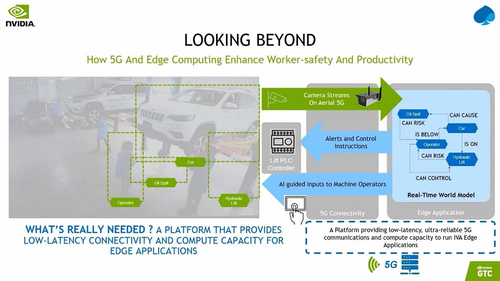 Intelligent IoT