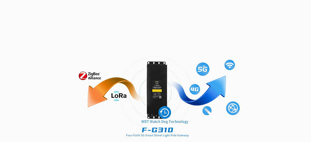 Smart light pole gateway F-G310