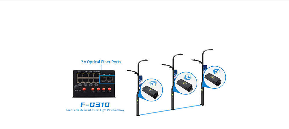 Smart light pole gateway F-G310