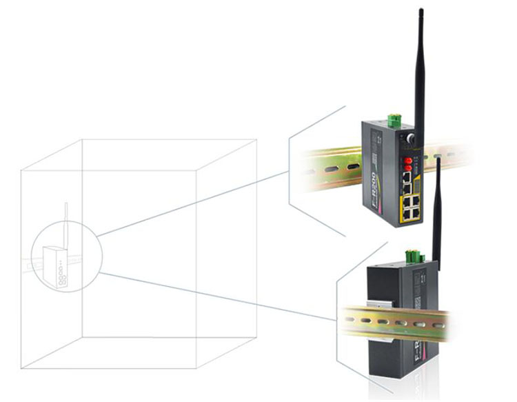 4G Industrial Router