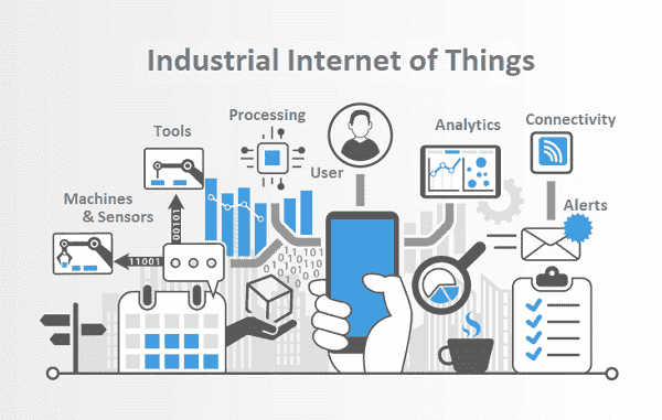 Industrial Internet of Things