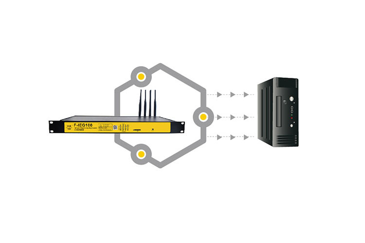 Internet of Things router