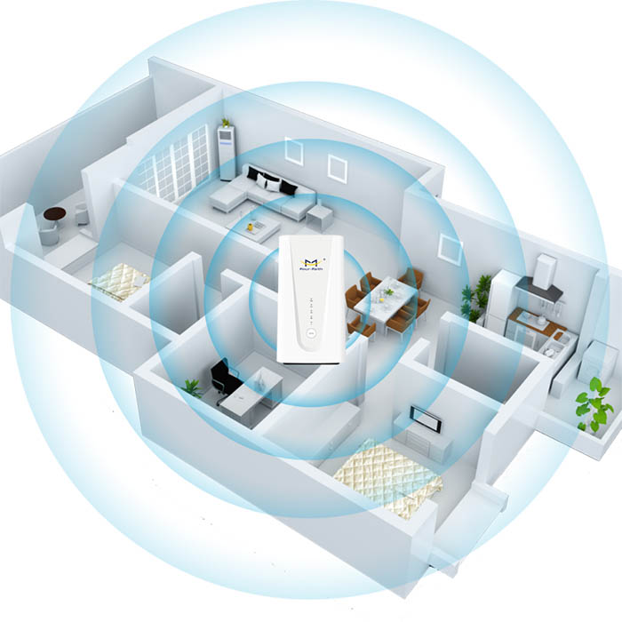 WiFi Coverage