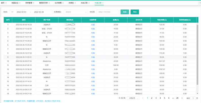 Public Charging Market