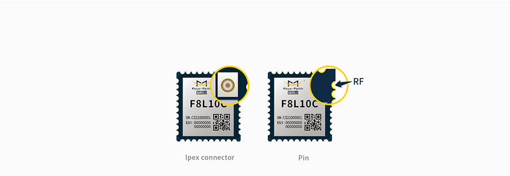 LoRaWAN Gateway Module