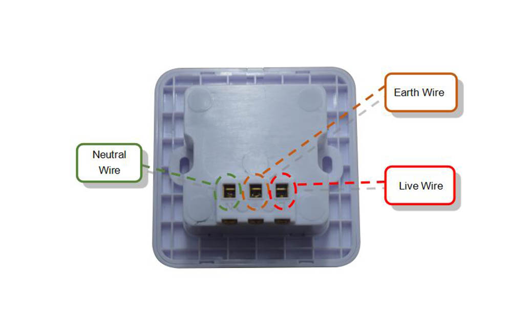 Intelligent Socket