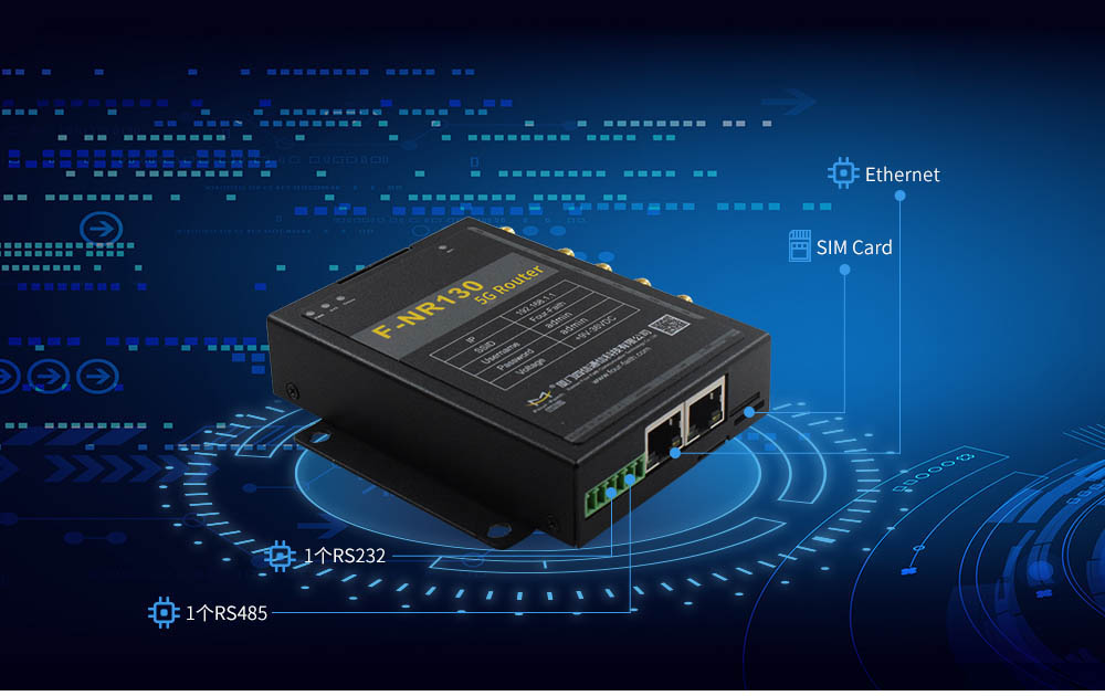 routing protocol