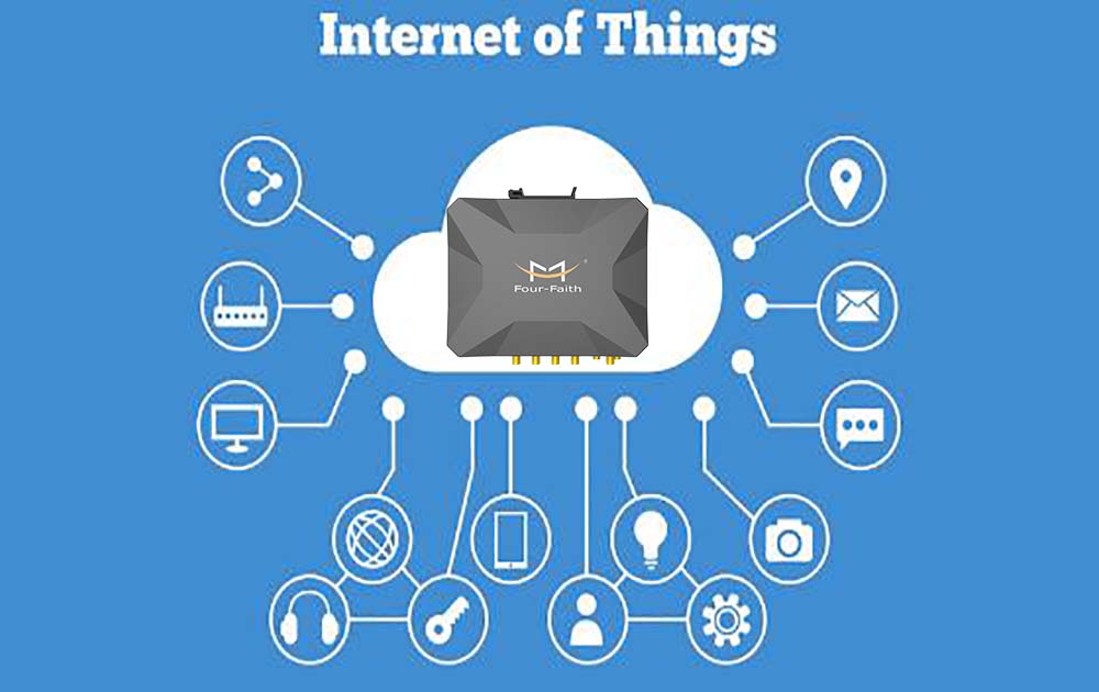 How to Telnet into router