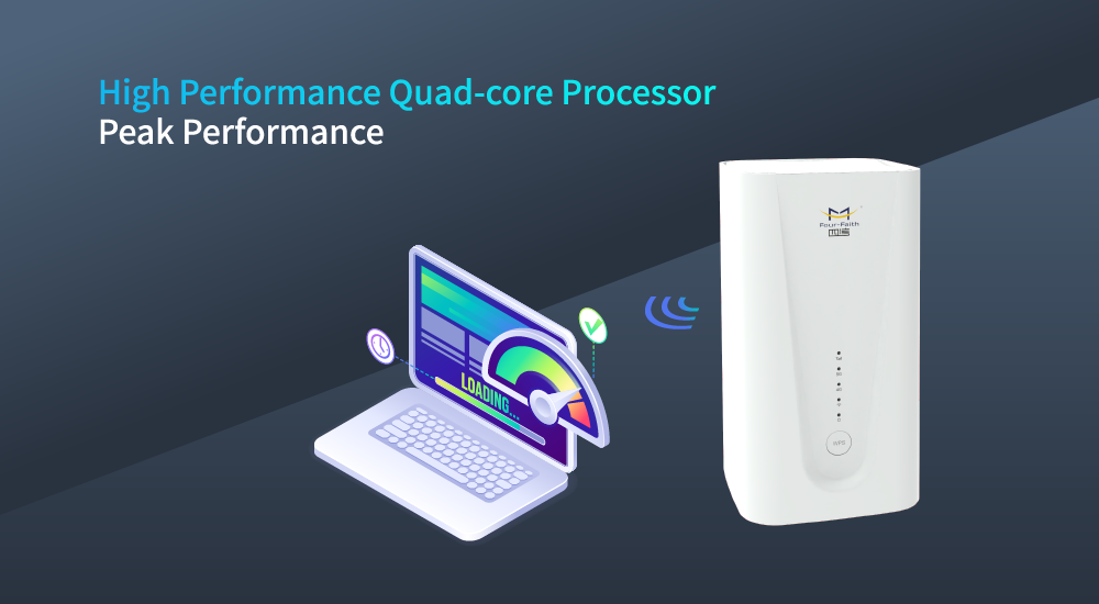 WiFi CPE
