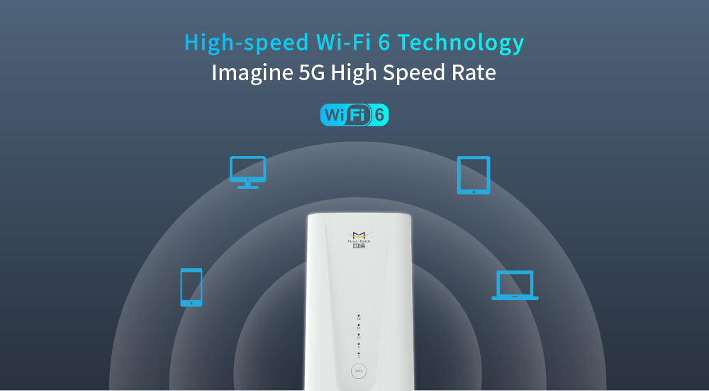 WiFi CPE