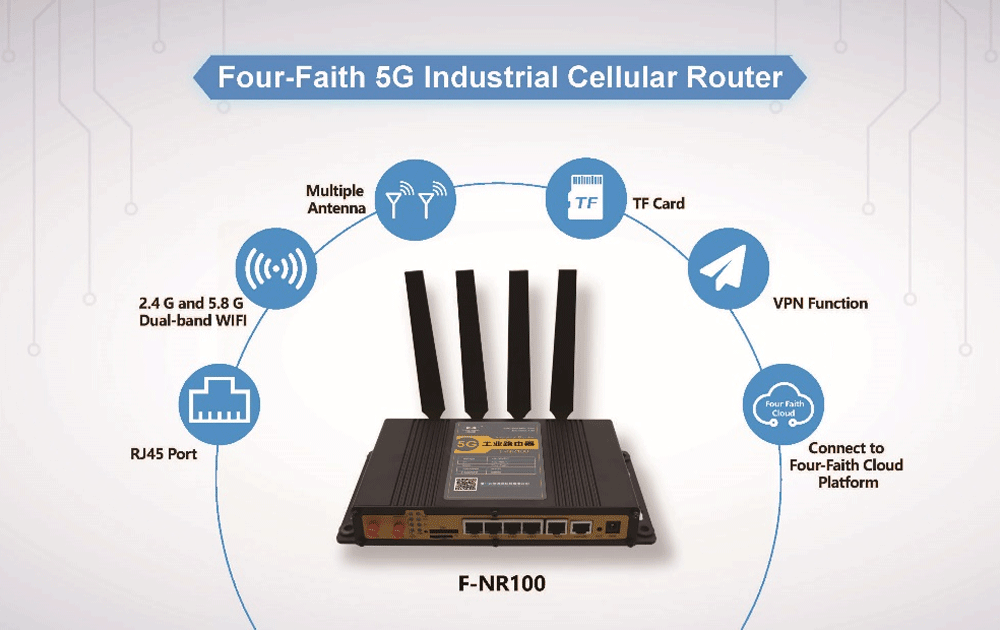 Industrial Router