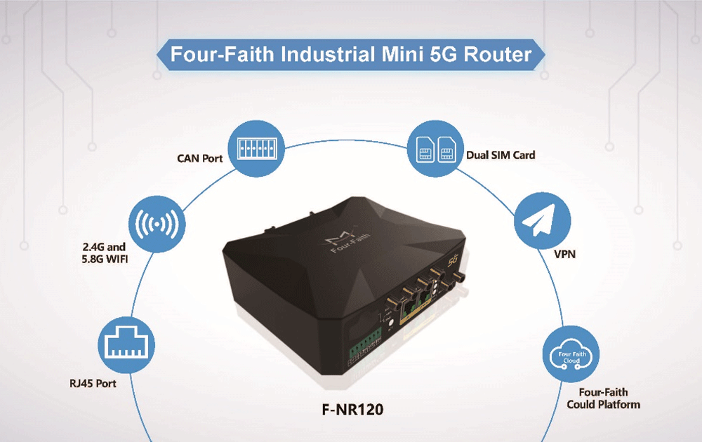 5G WIFI router