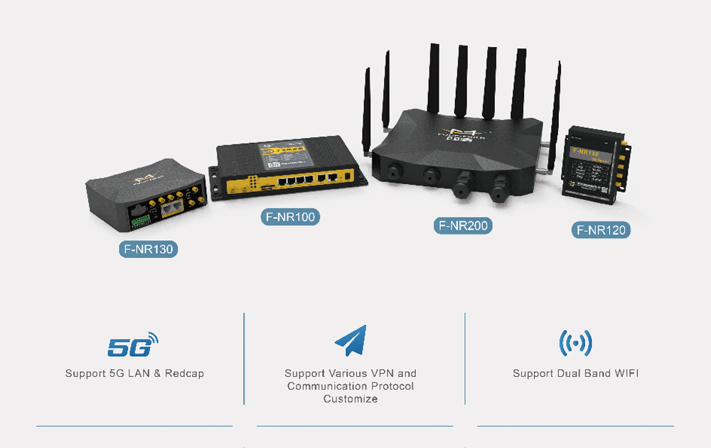 5G SIM Card Router